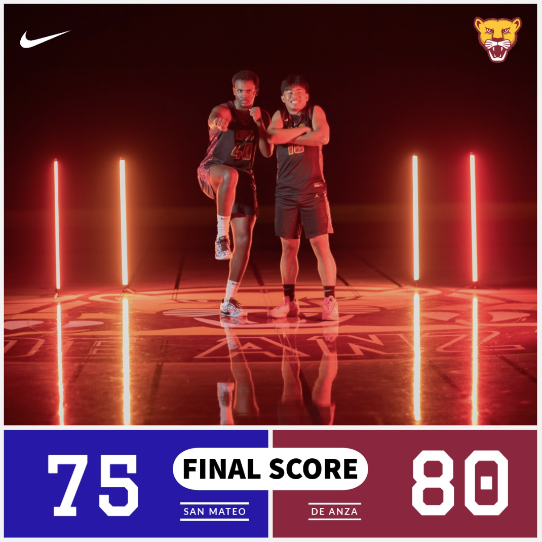 Lions Win Third Straight