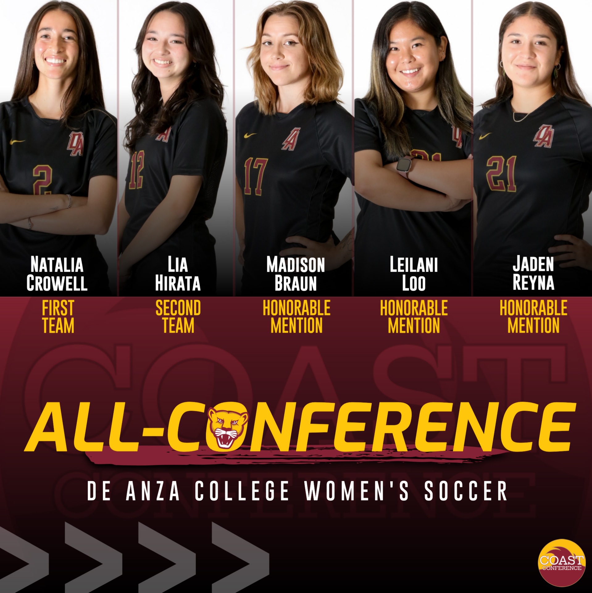 Five Lions Earn All-Conference Honors