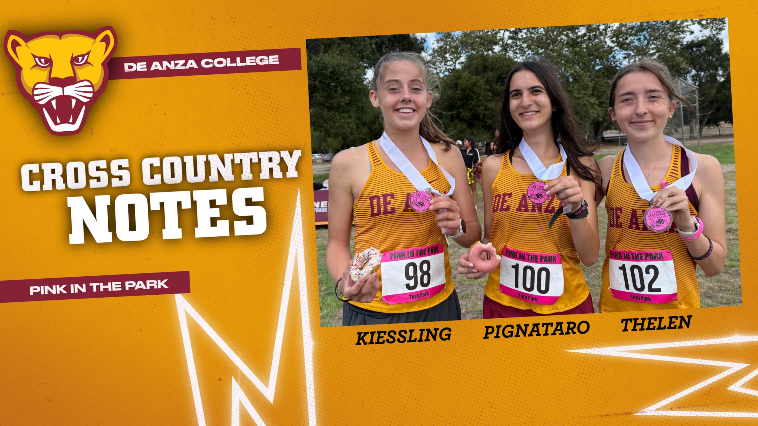 Lions Make Strides At Conference Preview